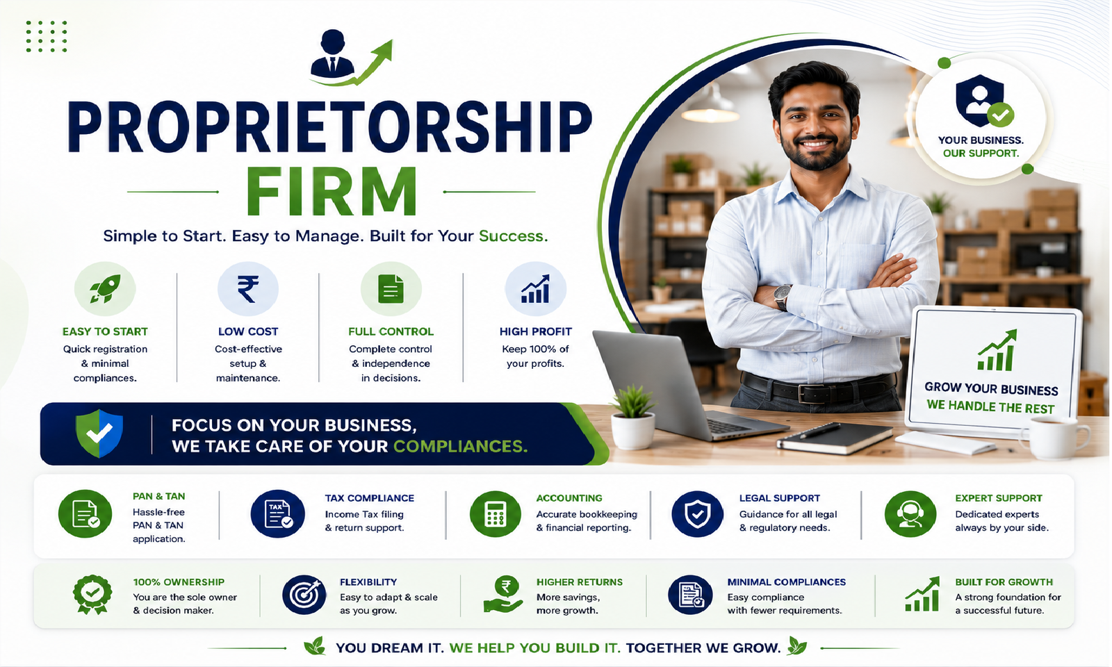 Proprietorship Firm